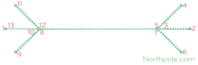Step 5