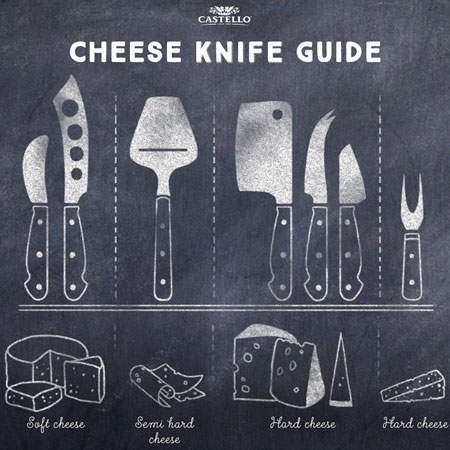 Castello Cheese Knife Guide